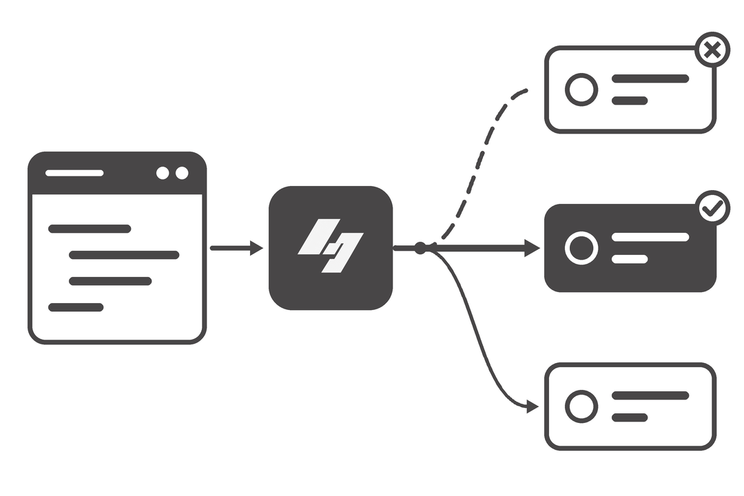 Model routing dan failover